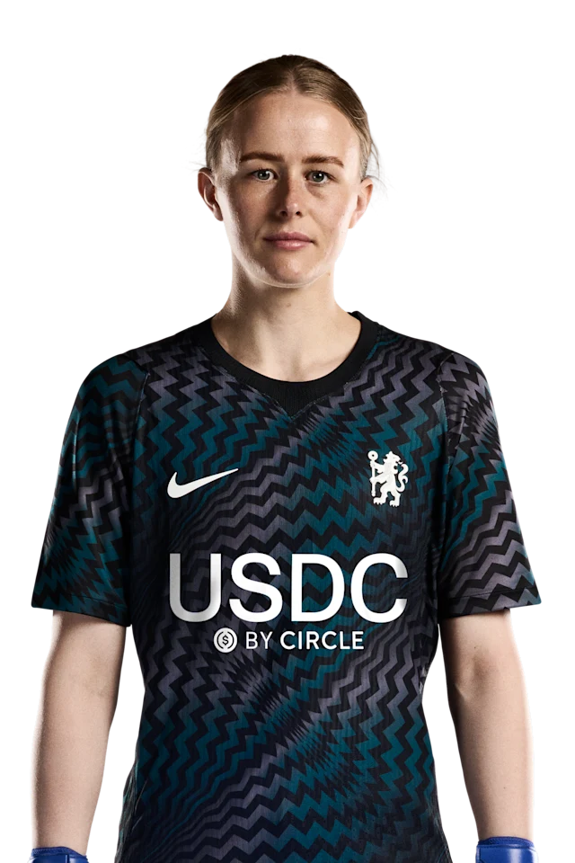 Hannah Hampton