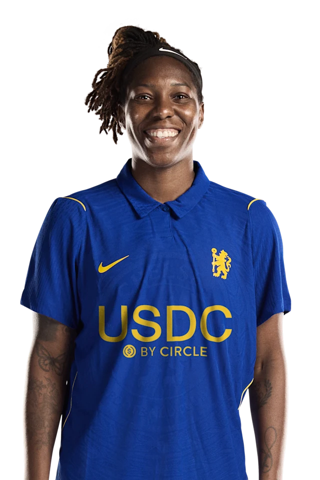 Kadeisha Buchanan